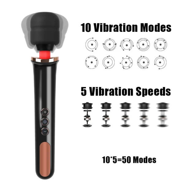 Sex Toys for Women Wand Body Massager 10 Mode Huge Size Lesbian Vagina Vibrator Magic Clit Stimulator Vibrator - Image 4