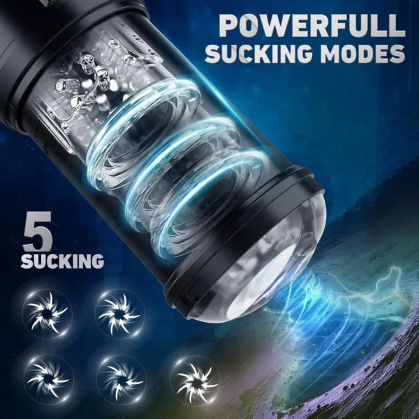 Automatic Male Masturbator Machine Penis Pump 3D Realistic Pocket Pussy Male Stroker Blowjob Machine Adult Male Sex Toys for Men - Image 3