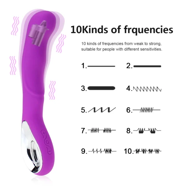 Suitable for women 18-year-old orgasm vibrator G-spot vaginal clitoris nipple stimulator massage masturbator adult products - Image 4