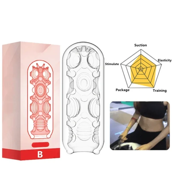 Silicone Transparent Vagina Pussy Masturbation Products Man Sex Toys Men Work Out Endurance Exercise Adult Sexual Products - Image 4
